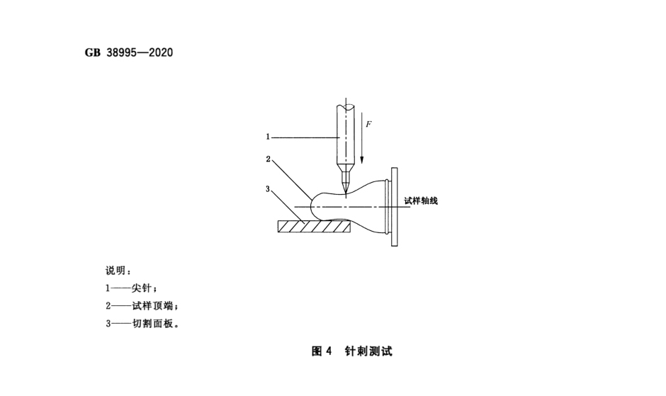 針刺測試試驗夾具