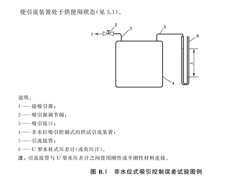 非水位式吸引控制誤差試驗(yàn)圖例.jpg